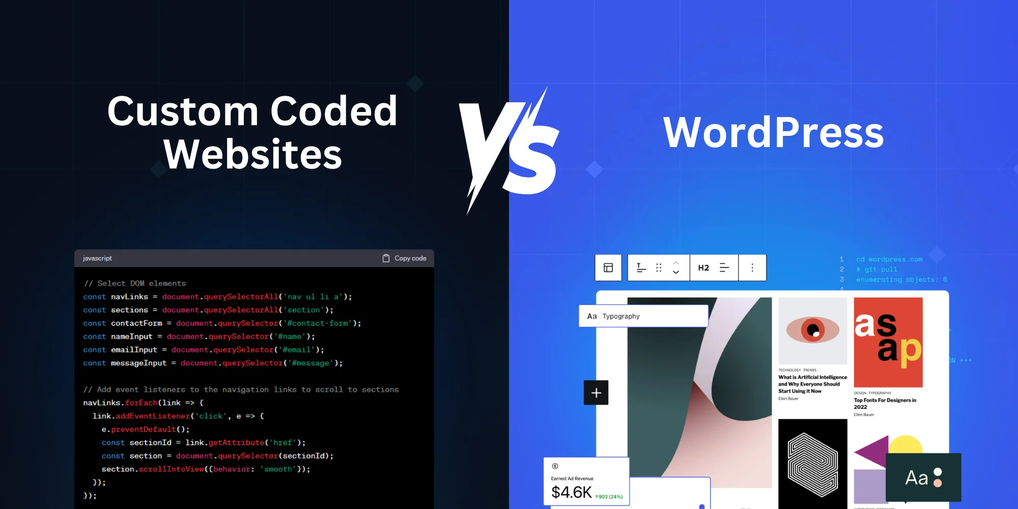 Custom Coded Websites vs WordPress comparison graphic